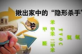 苯檢測你知多少?