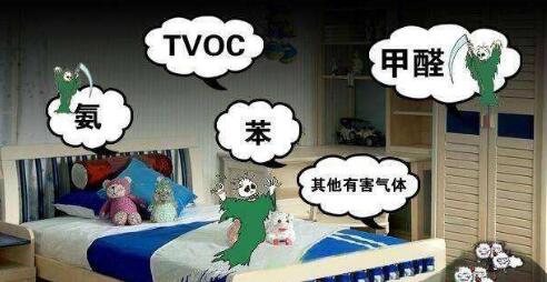 如何檢測室內空氣中的甲醛污染?