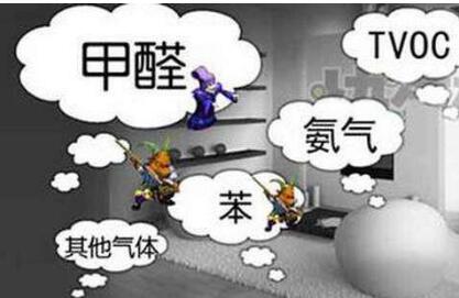 小區住宅樓的室內空氣質量好不好如何檢測?