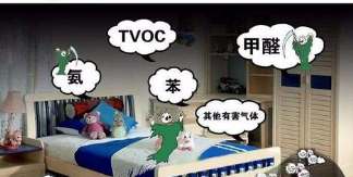 淺談甲醛治理中的觀點