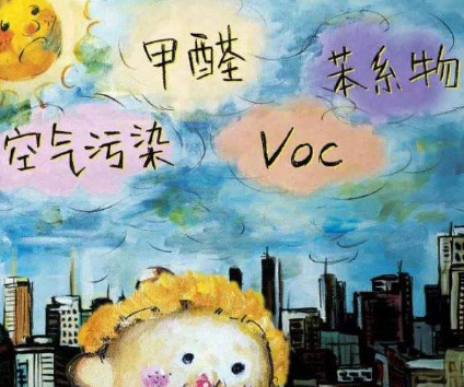 環境空氣中VOC檢測的四大知識點