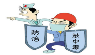 教您裝修檢測 以防苯中毒
