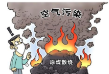 室內空氣污染成因、危害及防治對策