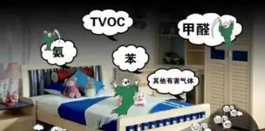 怎樣防止室內環境的氡污染