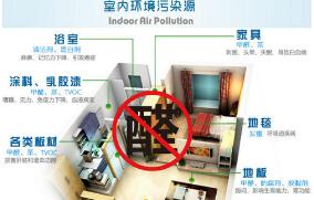 從根源分析室內空氣污染