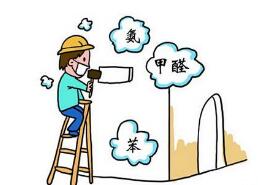 甲醛污染分級治理更有效