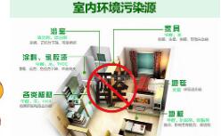 為什么這么多家庭存在甲醛超標？