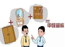 室內甲醛檢測主要有哪幾種方面？