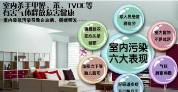 如何檢測裝修污染？污染最少的裝修方法你知道嗎？