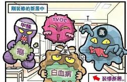 裝修完室內空氣檢測很重要，你知道怎樣檢測嗎？