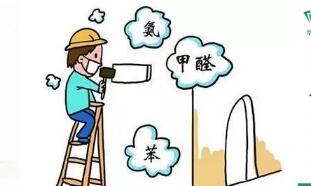 淺談室內空氣檢測的幾個常識