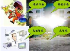控制噪聲的方法