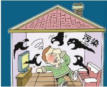 如何檢測裝修污染？