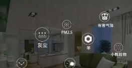 室內空氣檢測的方法有哪些？你知道幾種？