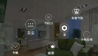 室內為什么要進行污染源檢測？