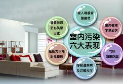做環境檢測容易出現的問題？你解決了嗎？