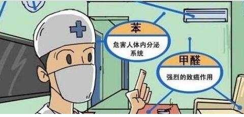 粗鹽能吸收甲醛嗎