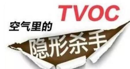 室內空氣質量檢測 | 為什么周邊有蠟燭檢測儀TVOC會上升
