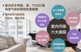 甲醛，看你做的“好事”！