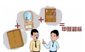 瓷磚也能產生輻射？家居裝修需重視健康環保