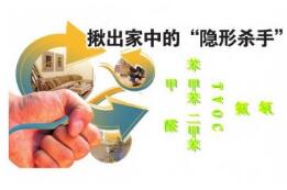 影響甲醛釋放的因素及其釋放期