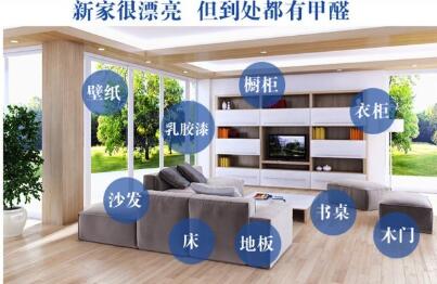 為什么要進行室內空氣污染源監測？