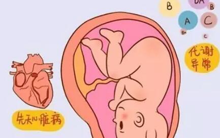 甲醛對孕婦的危害有這么多？孕媽可不能忽視了