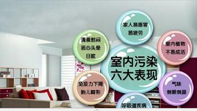 不想甲醛中毒，新房裝修材料不要用這些！