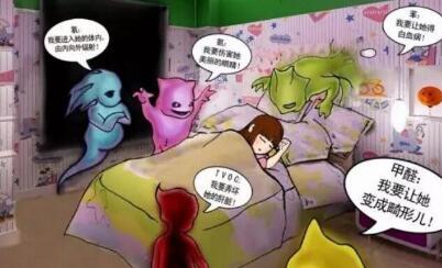 裝修時不注意，裝修完后甲醛超標后悔不已！