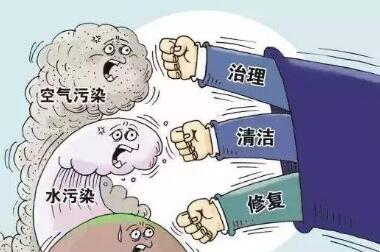 怎樣的甲醛檢測機構才靠譜？