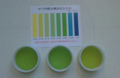 五大室內空氣檢測方法，選擇適合你的那種！