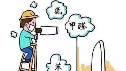 不在擔心室內甲醛嚴重超標，用這個方法確保甲醛達標