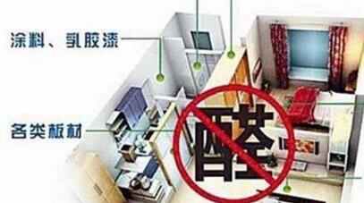 我們應該如何進行甲醛檢測？