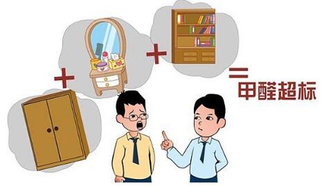 室內空氣檢測需要什么條件?