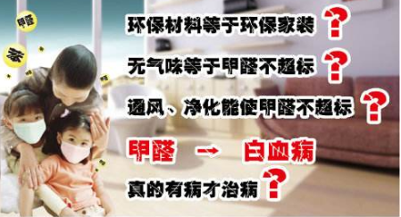 新房裝修后這些地方的甲醛經常被我們忽視掉！