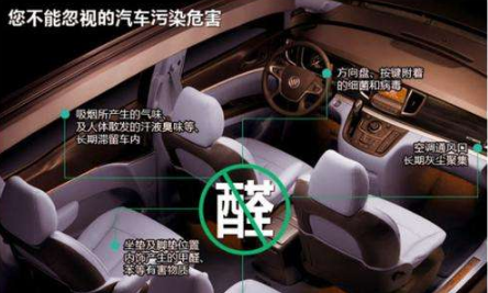 4個真相告訴你車內空氣中是否含有甲醛污染！