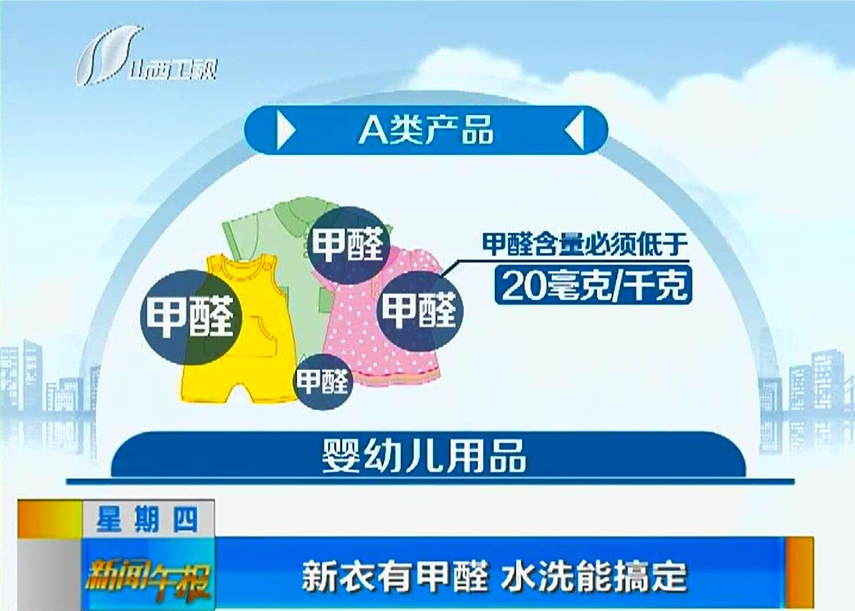 衣物甲醛來自哪里，安全標準是多少？