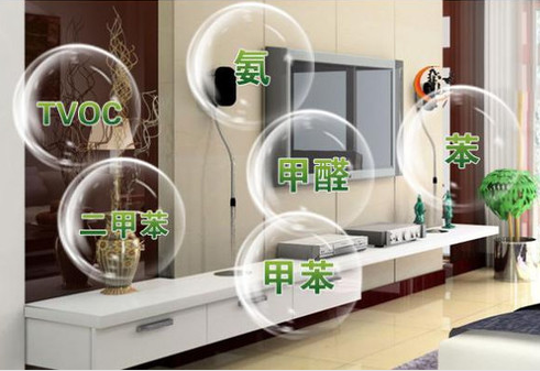 除了甲醛室內污染物還有什么，廣州環檢告訴你