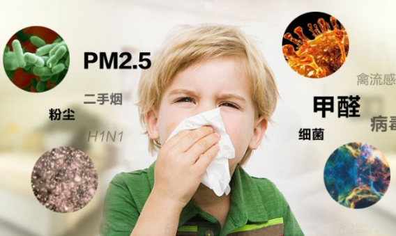 廣州甲醛檢測室內空氣污染物的評價方法