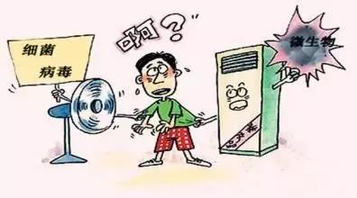 你們家的空調定期清洗了嗎？
