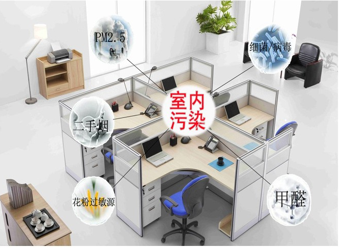 國家制定的室內環境甲醛檢測標準都有哪些區別