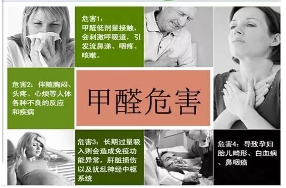 惠州甲醛檢測治理機構介紹如何預防裝修甲醛