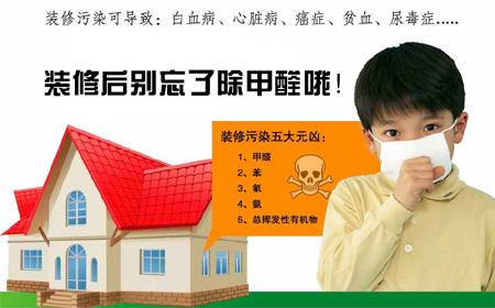 裝修甲醛污染