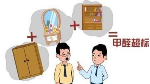 健康居家，從清新空氣開始