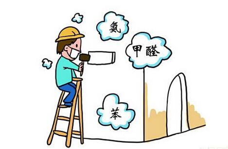鹽城室內甲醛檢測多少錢一次？
