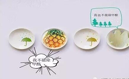 甲醛污染有什么害處，檢測超標怎么辦