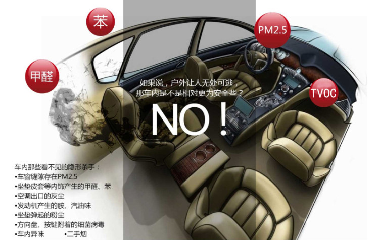 車內空氣污染