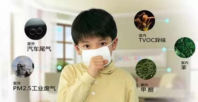 深受室內空氣污染威脅的四類人群