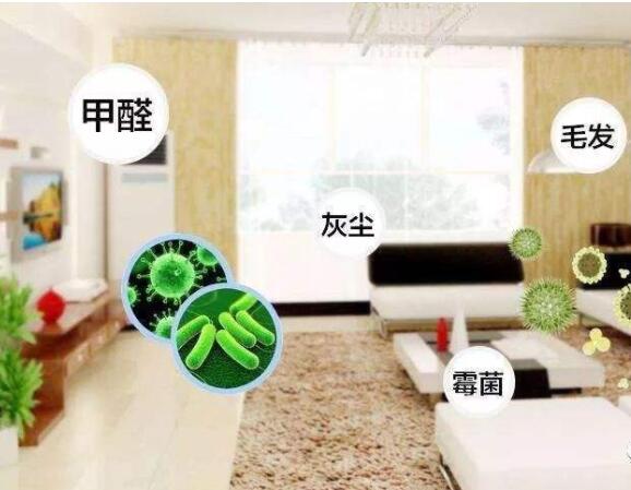 室內空氣治理和凈化的區別